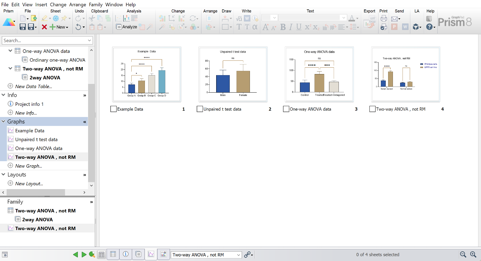 GraphPad Prism Full Preactivated GraphPad Prism Full Preactivated