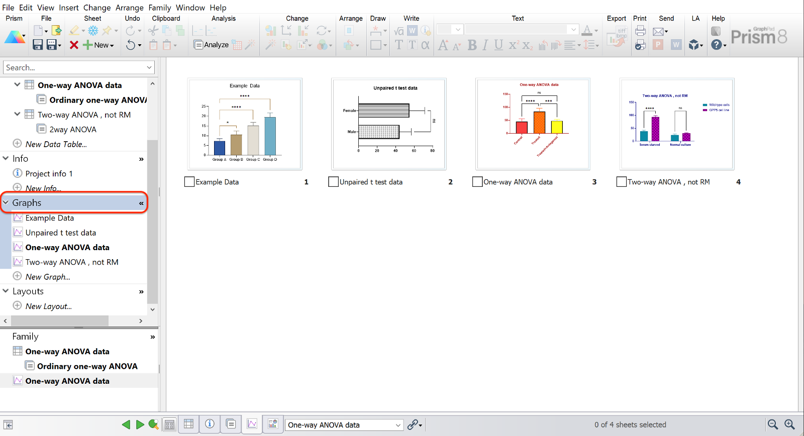 GraphPad Prism Full Preactivated GraphPad Prism Full Preactivated