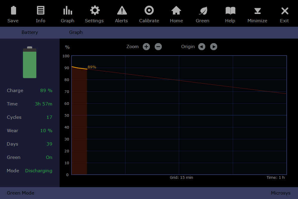 Microsys Smarter Battery Full Preactivated Microsys Smarter Battery Full Preactivated