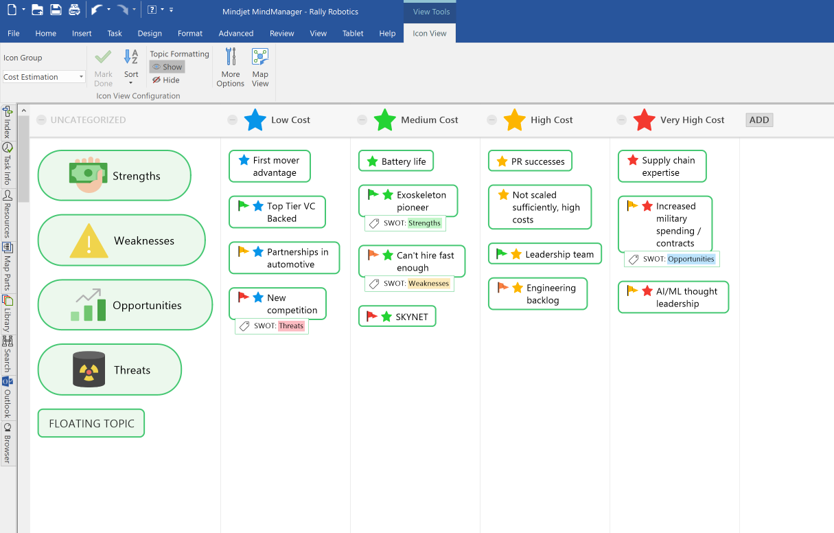 Mindjet MindManager Full Preactivated