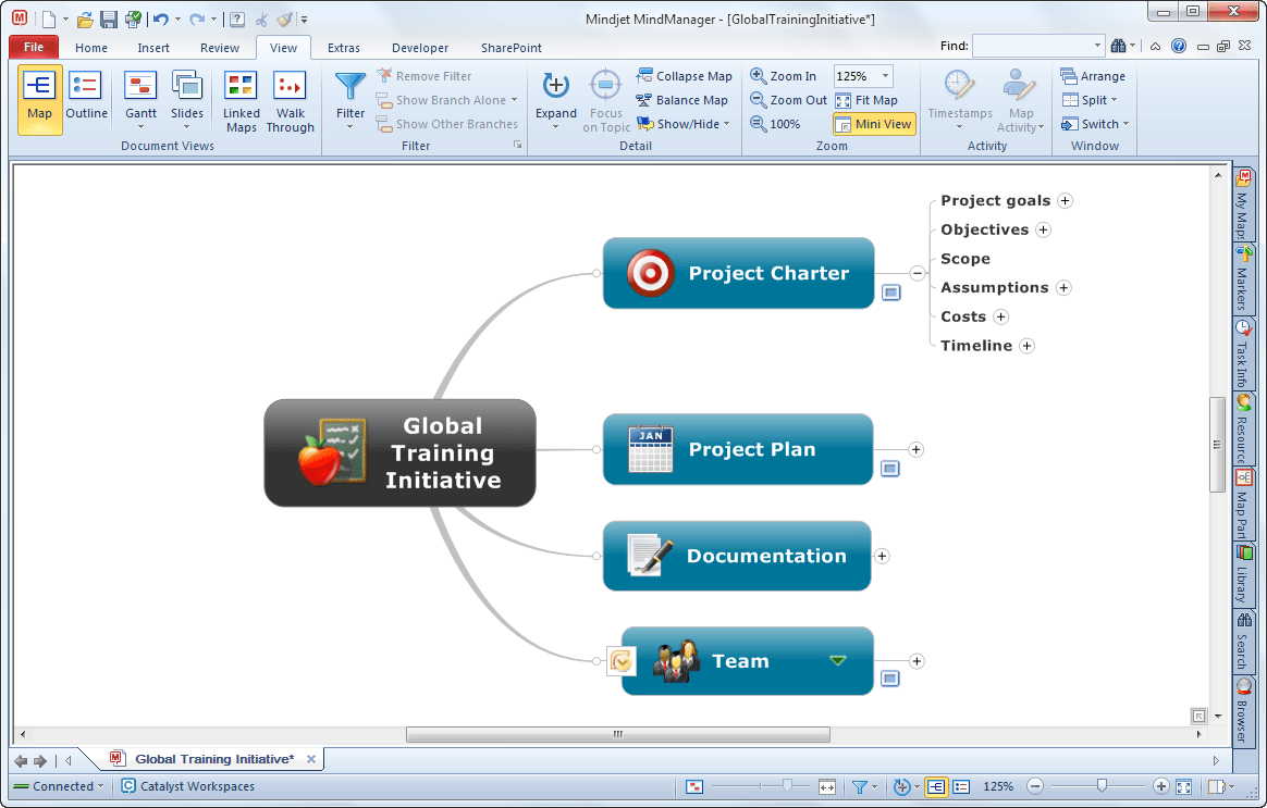 Mindjet MindManager Full Preactivated
