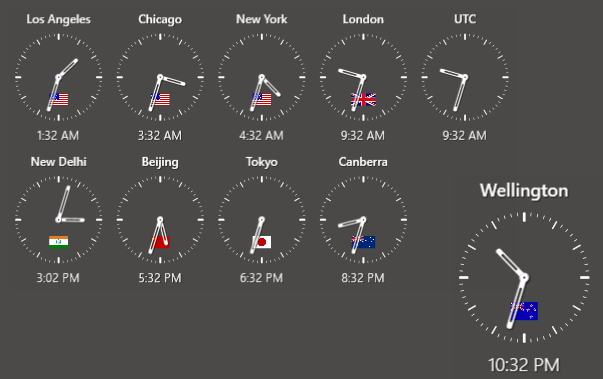 Sharp World Clock Full Preactivated