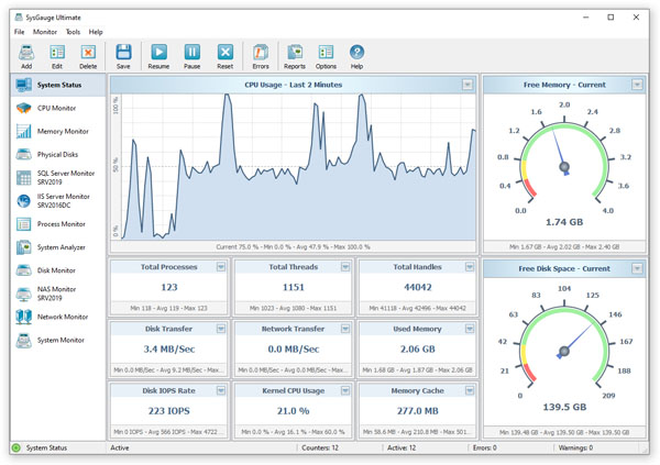 SysGauge Pro Full Preactivated SysGauge Pro Full Preactivated
