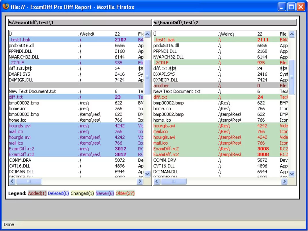 Examdiff Pro Full Version Examdiff Pro Full Version