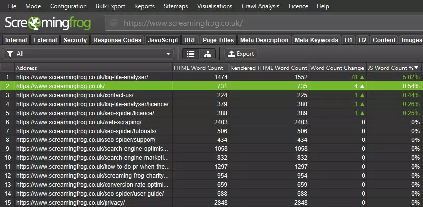 Screaming Frog Seo Spider 2