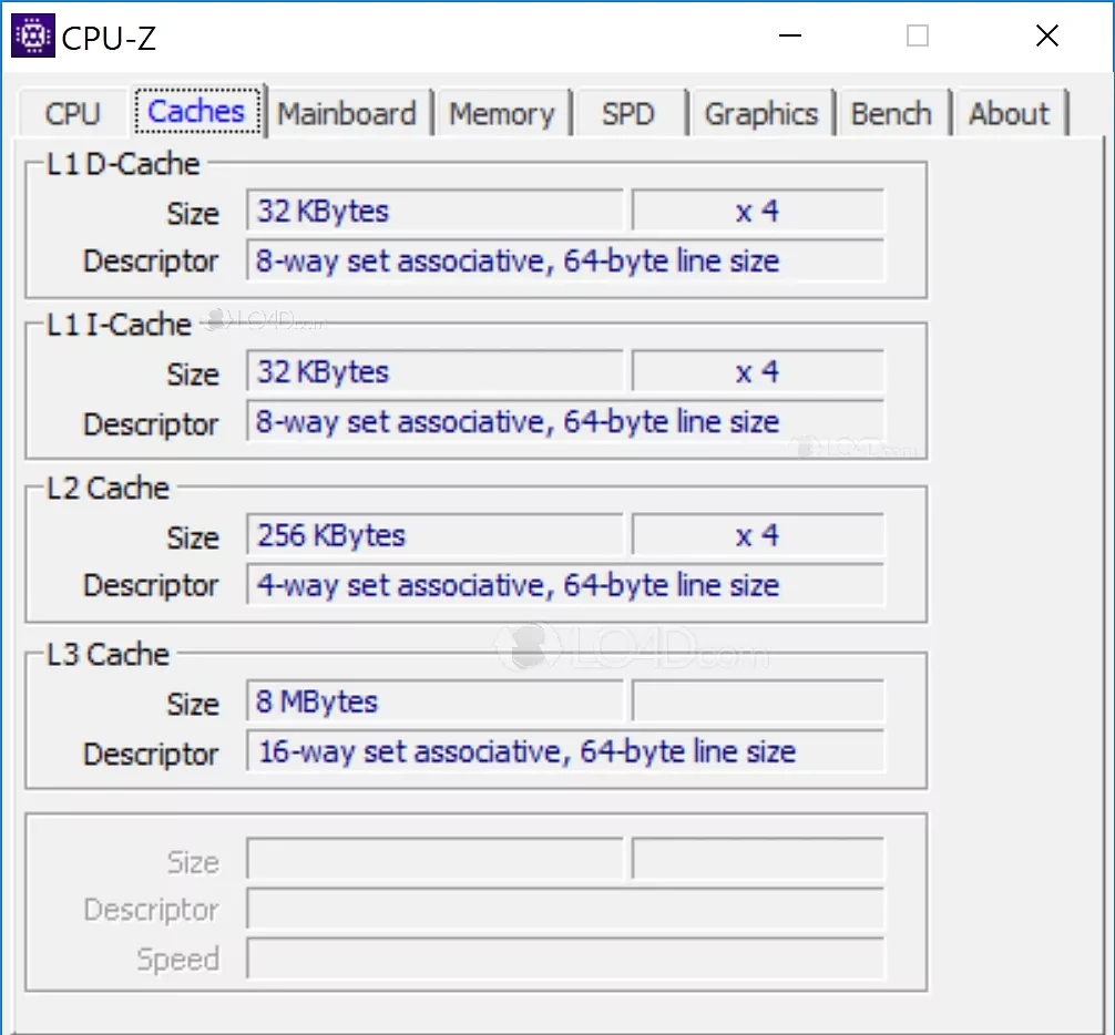Z Info PreActivated Z Info PreActivated
